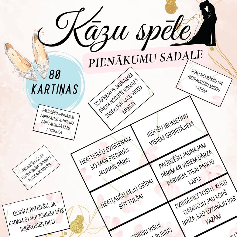 Kāzu spēle "Kāzu viesu pienākumu sadale", digitāls PDF fails